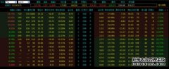 2026年期货行业分析